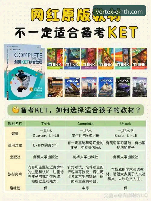 揭秘华体会注册教程哪个好:避开弯路,3分钟直达核心体验