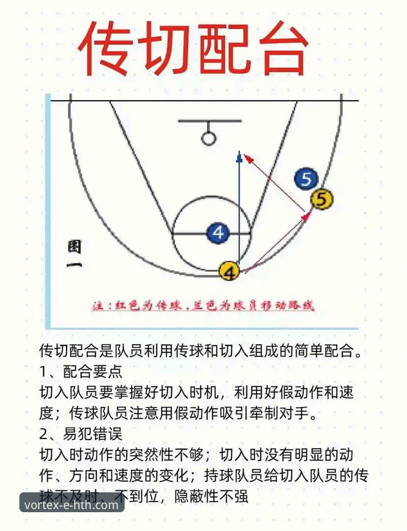 如何通过华体会体育平台深度解析一场NBA对攻大战:湖人vs步行者操作教程